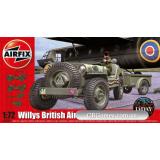Британский бортовой джип Willys (AIR02339) Масштаб:  1:72