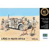 Фигурки LRDG в Северной Африке (MB3598) Масштаб:  1:35