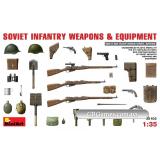 MA35102  Soviet Infantry Weapons and Equipment