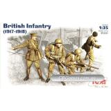 ICM35301  British infantry, 1917-1918 (Фігури)