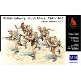 Британская пехота, Северная Африка, 1941-1943, Набор 2 (MB3580) Масштаб:  1:35