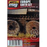 Набор загрязнения A-MIG-7408: Европейская земля