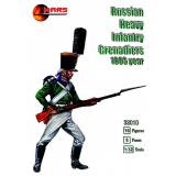 Русская тяжелая пехота (Гренадеры), 1805 г. 1:32