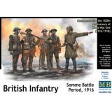 Британская пехота, битва на Сомме, 1916 1:35