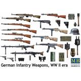 Оружие немецкой пехоты 1:35