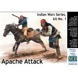 "Атака индейцев", индийская военная серия, набор 1 1:35